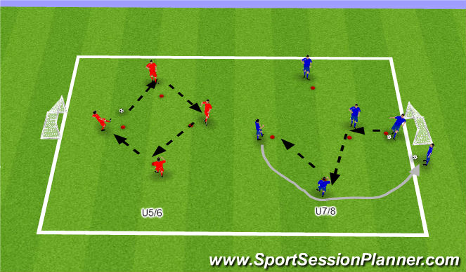 Football/Soccer Session Plan Drill (Colour): Week 9