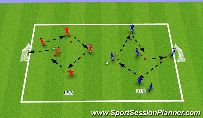 Football/Soccer Session Plan Drill (Colour): Week 10