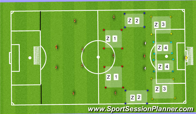 Football/Soccer Session Plan Drill (Colour): Set up