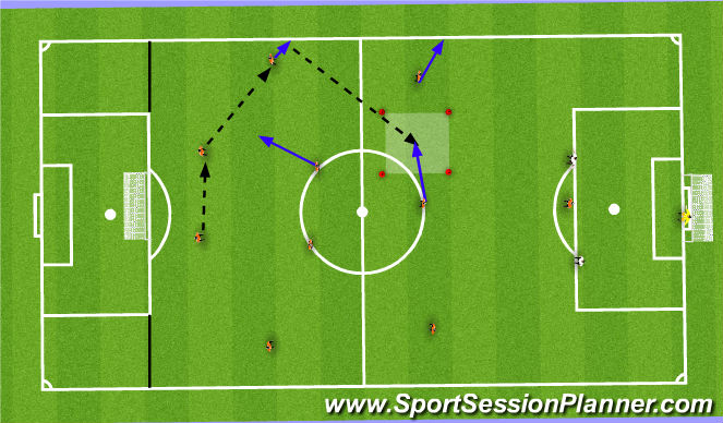 Football/Soccer Session Plan Drill (Colour): Pattern 1