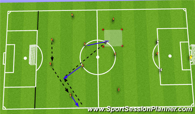 Football/Soccer Session Plan Drill (Colour): Pattern 2