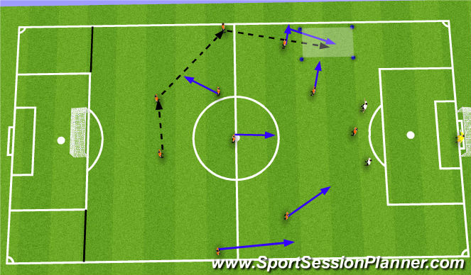 Football/Soccer Session Plan Drill (Colour): Pattern 3
