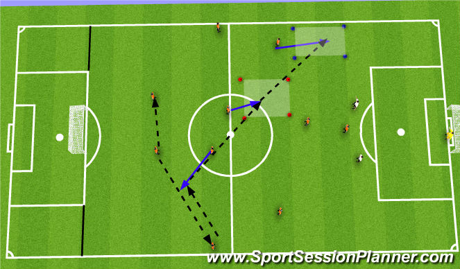 Football/Soccer Session Plan Drill (Colour): Pattern 4