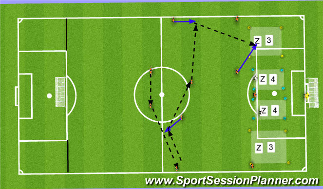Football/Soccer Session Plan Drill (Colour): Pattern 5
