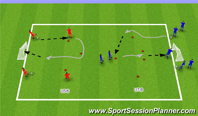 Football/Soccer Session Plan Drill (Colour): Week 11