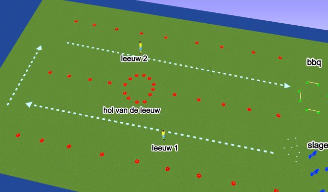 Hockey Session Plan Drill (Colour): Deel 2: de leeuwenkooi: 8'