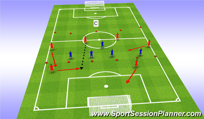 Football/Soccer Session Plan Drill (Colour): Positioning