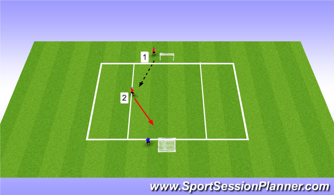 Football/Soccer Session Plan Drill (Colour): Screen 1