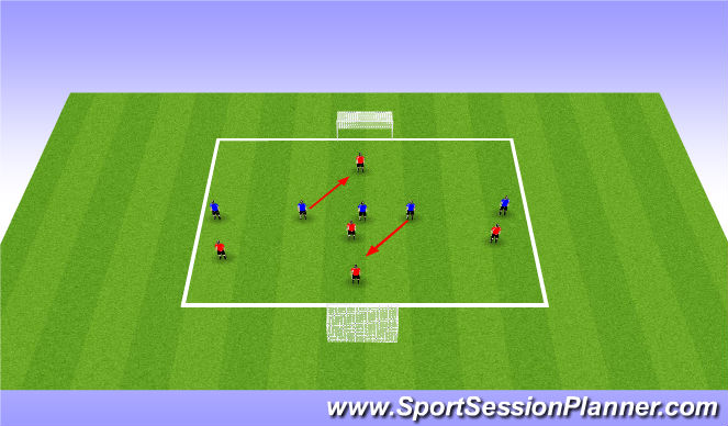 Football/Soccer Session Plan Drill (Colour): Screen 3