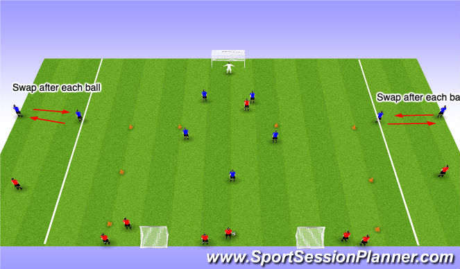 Football/Soccer Session Plan Drill (Colour): Screen 3