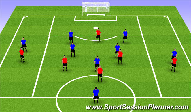 Football/Soccer Session Plan Drill (Colour): Screen 2