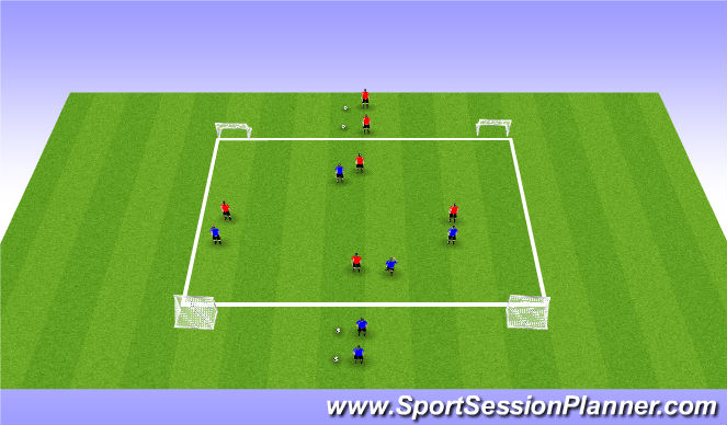 Football/Soccer Session Plan Drill (Colour): Screen 3
