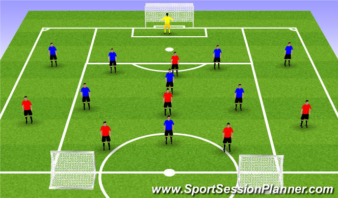 Football/Soccer Session Plan Drill (Colour): Screen 4