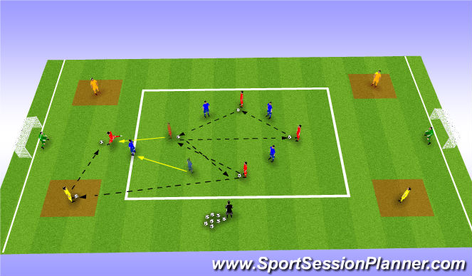 Football/Soccer Session Plan Drill (Colour): SSG