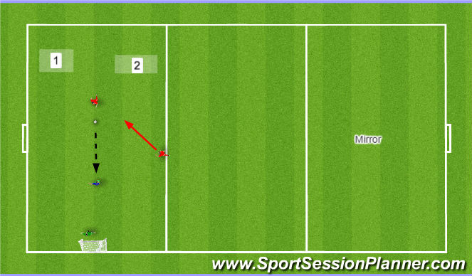 Football/Soccer Session Plan Drill (Colour): 2v1