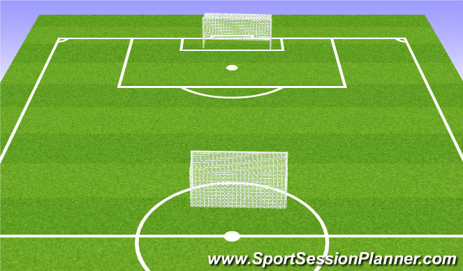 Football/Soccer Session Plan Drill (Colour): 4v4