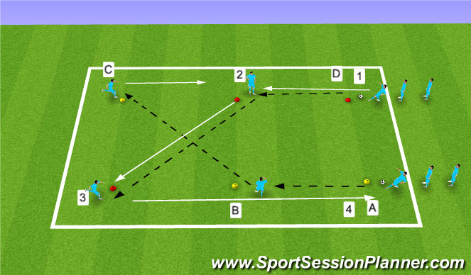 Football/Soccer Session Plan Drill (Colour): Passing - Sequence
