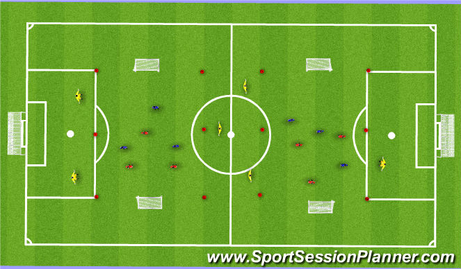 Football/Soccer Session Plan Drill (Colour): Screen 3
