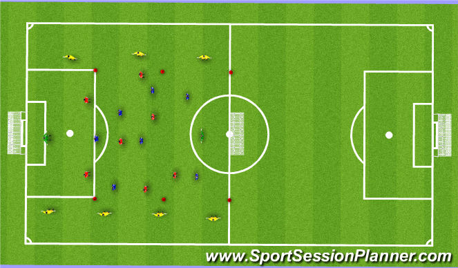 Football/Soccer Session Plan Drill (Colour): Screen 4