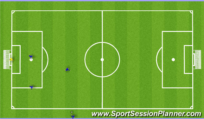 Football/Soccer Session Plan Drill (Colour): Animation 1