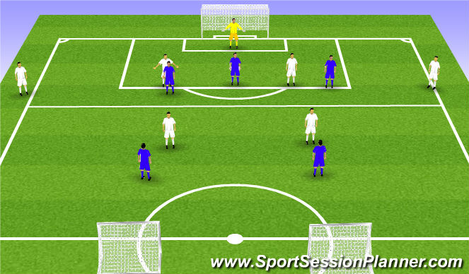 Football/Soccer Session Plan Drill (Colour): Screen 1