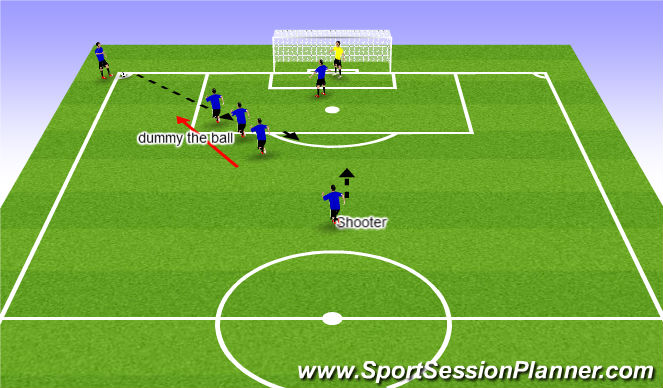 Football/Soccer: 01 girls corners (Set-Pieces: Corners, Moderate)