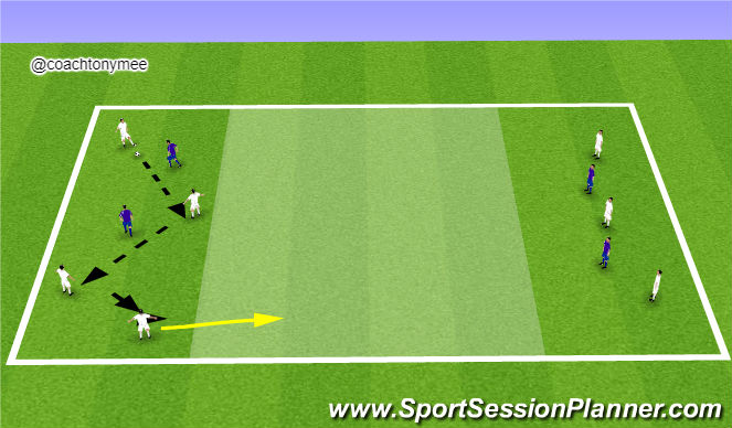 Football/Soccer Session Plan Drill (Colour): Technical Work (30)
