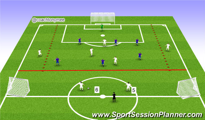Football/Soccer Session Plan Drill (Colour): Phase-Creating the Attack (30)