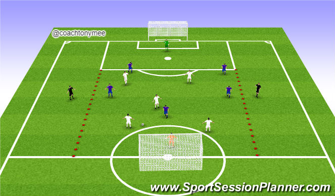 Football/Soccer Session Plan Drill (Colour): SSG (20)