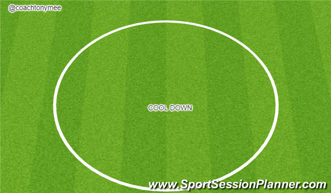 Football/Soccer Session Plan Drill (Colour): Cool Down (10)