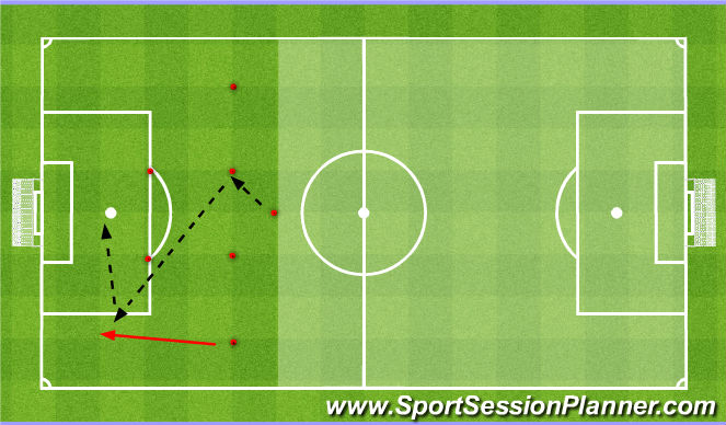 Football/Soccer Session Plan Drill (Colour): Pattern 1