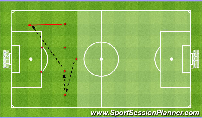 Football/Soccer Session Plan Drill (Colour): Pattern 2