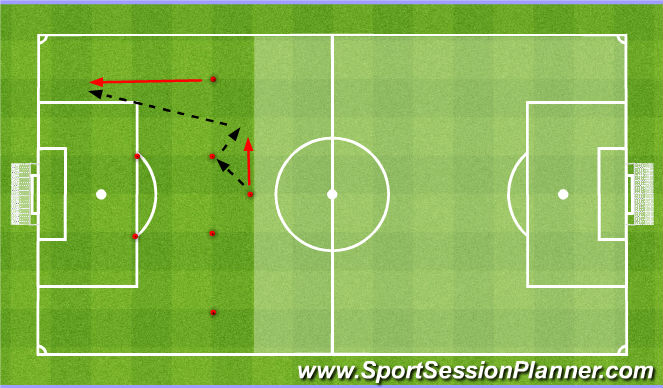 Football/Soccer Session Plan Drill (Colour): Pattern 3
