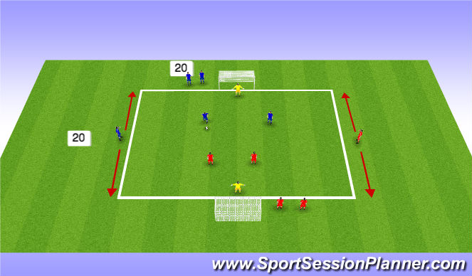 Football/Soccer Session Plan Drill (Colour): Game Related - 3v3 with wide player
