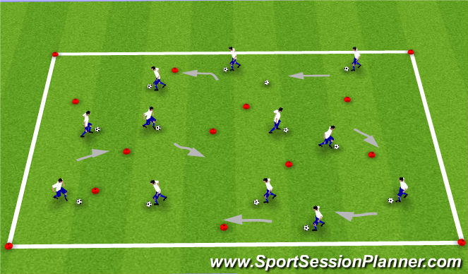 Football/Soccer Session Plan Drill (Colour): Ball Mastery