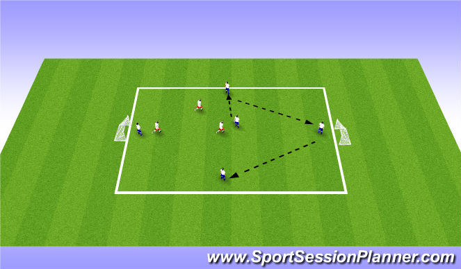 Football/Soccer Session Plan Drill (Colour): 5v3 possession + counter attack