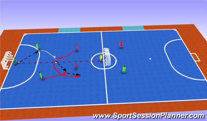 Futsal Session Plan Drill (Colour): Part 1