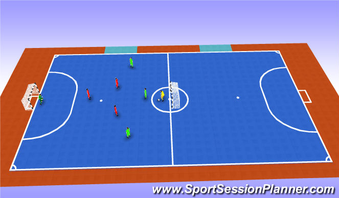 Futsal Session Plan Drill (Colour): Part 3