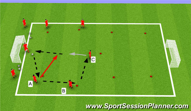 Football/Soccer Session Plan Drill (Colour): Week 10