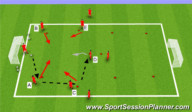 Football/Soccer Session Plan Drill (Colour): Week 11