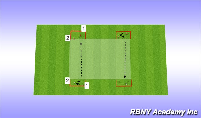 Football/Soccer Session Plan Drill (Colour): Introduction
