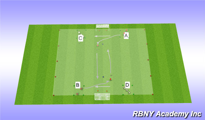 Football/Soccer Session Plan Drill (Colour): Introduction