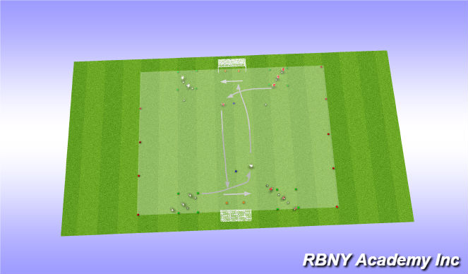 Football/Soccer Session Plan Drill (Colour): Main Activity