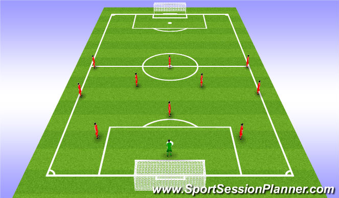 Football/Soccer Session Plan Drill (Colour): 4-3-3