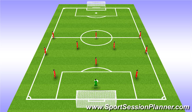 Football/Soccer Session Plan Drill (Colour): 4-3-3