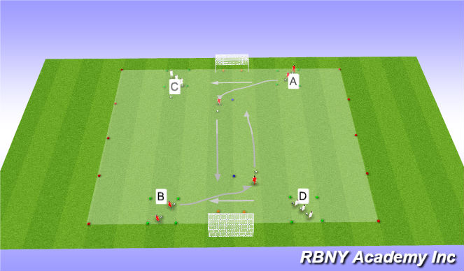 Football/Soccer Session Plan Drill (Colour): Introduction