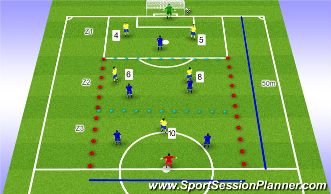 Football/Soccer Session Plan Drill (Colour): Creating and Exploiting Overloads