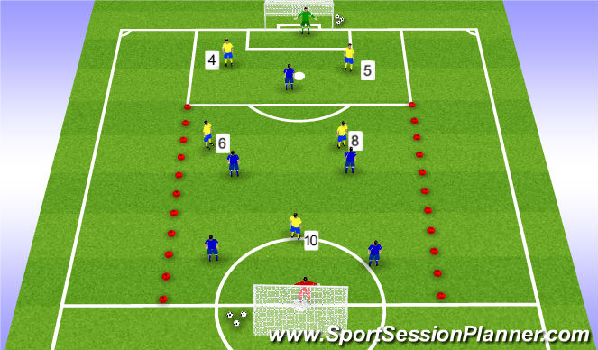 Football/Soccer Session Plan Drill (Colour): Small-sided game