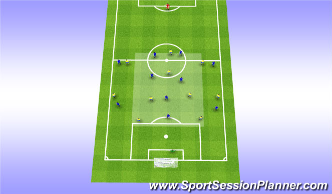 Football/Soccer Session Plan Drill (Colour): 1-4-2-3-1