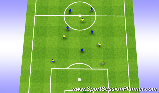 Football/Soccer Session Plan Drill (Colour): 1-2-2-1